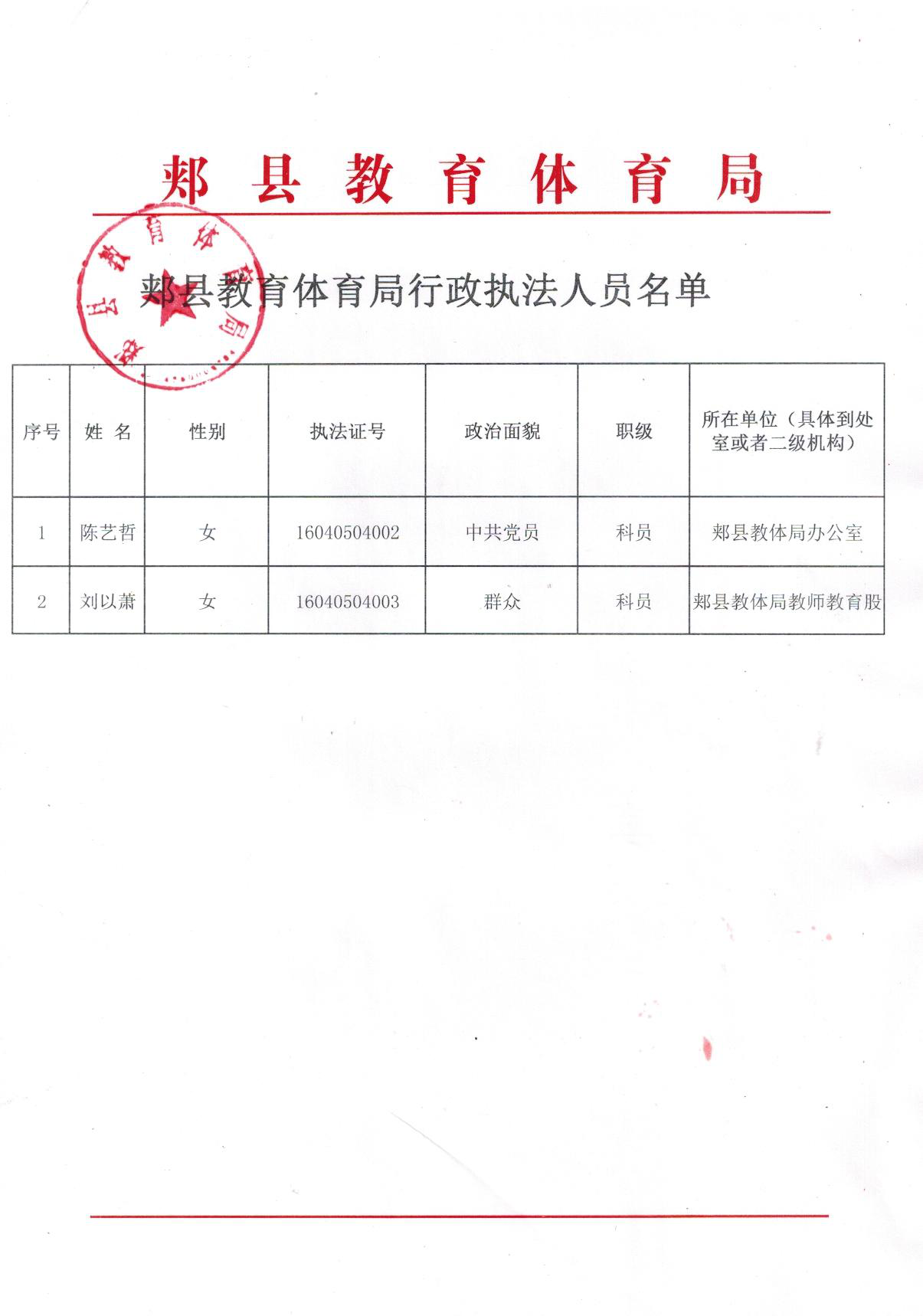 人員名單.png