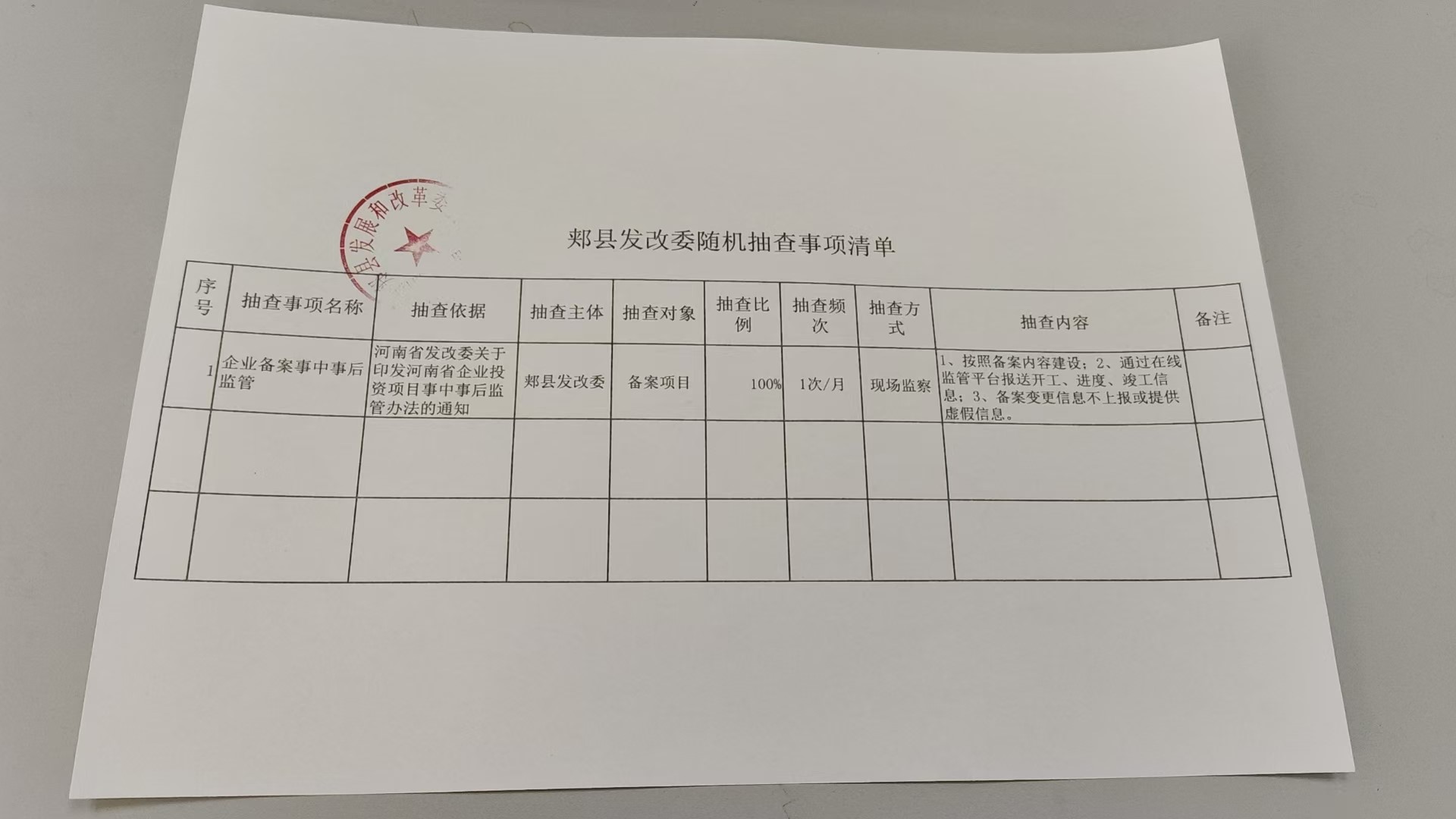隨機抽查事項清單.jpg
